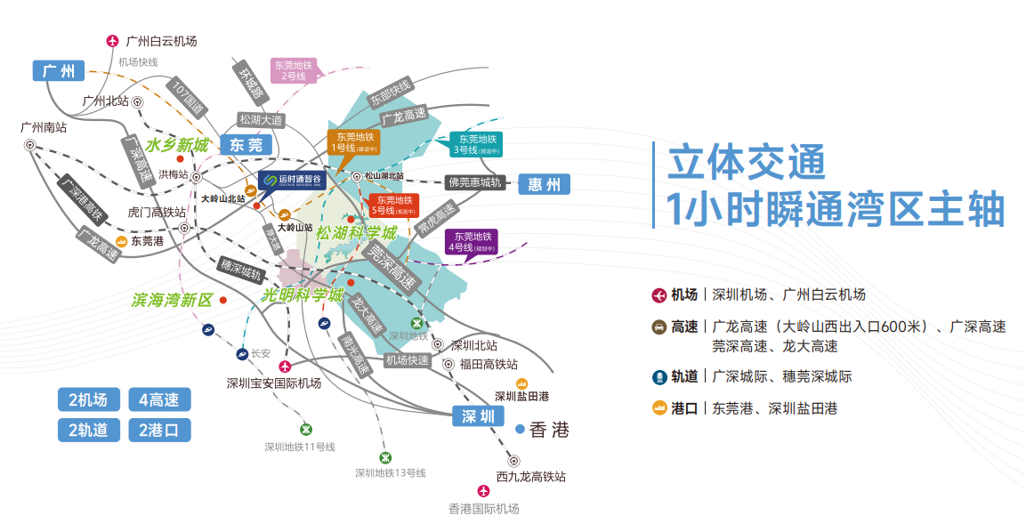 大岭山全新厂房出售，33万平方带证，五千起，欢迎咨询