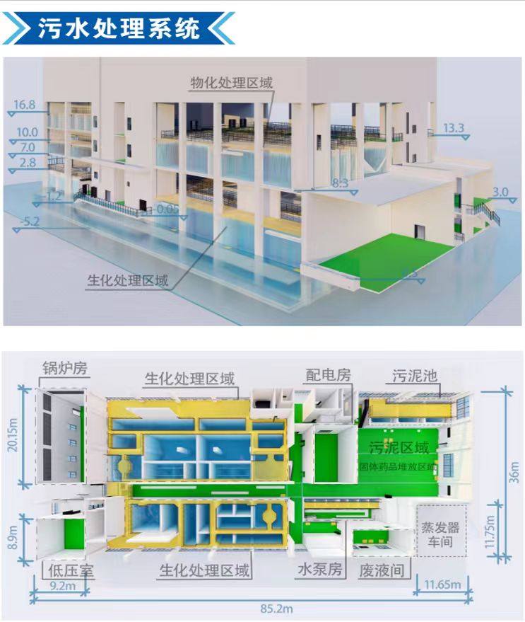 东莞桥头全新氧化产业园、原房东、无公摊 租金20元每平方 建筑面积:18万平方米，大小分租